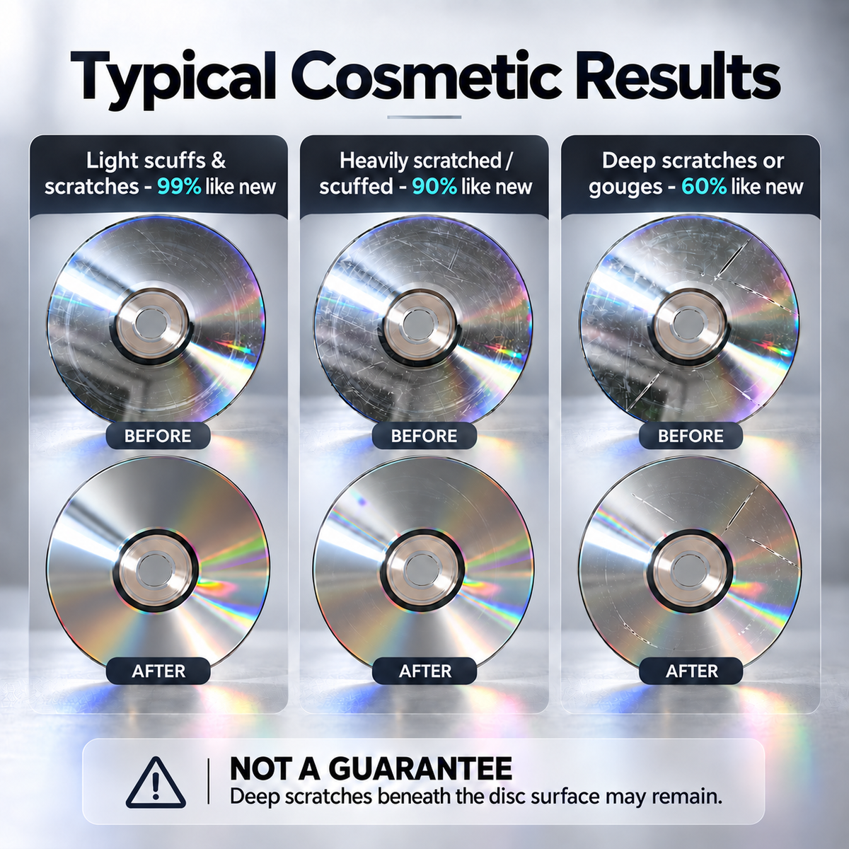 CD, DVD & Game Disc Scratch Removal – Professional Disc Resurfacing