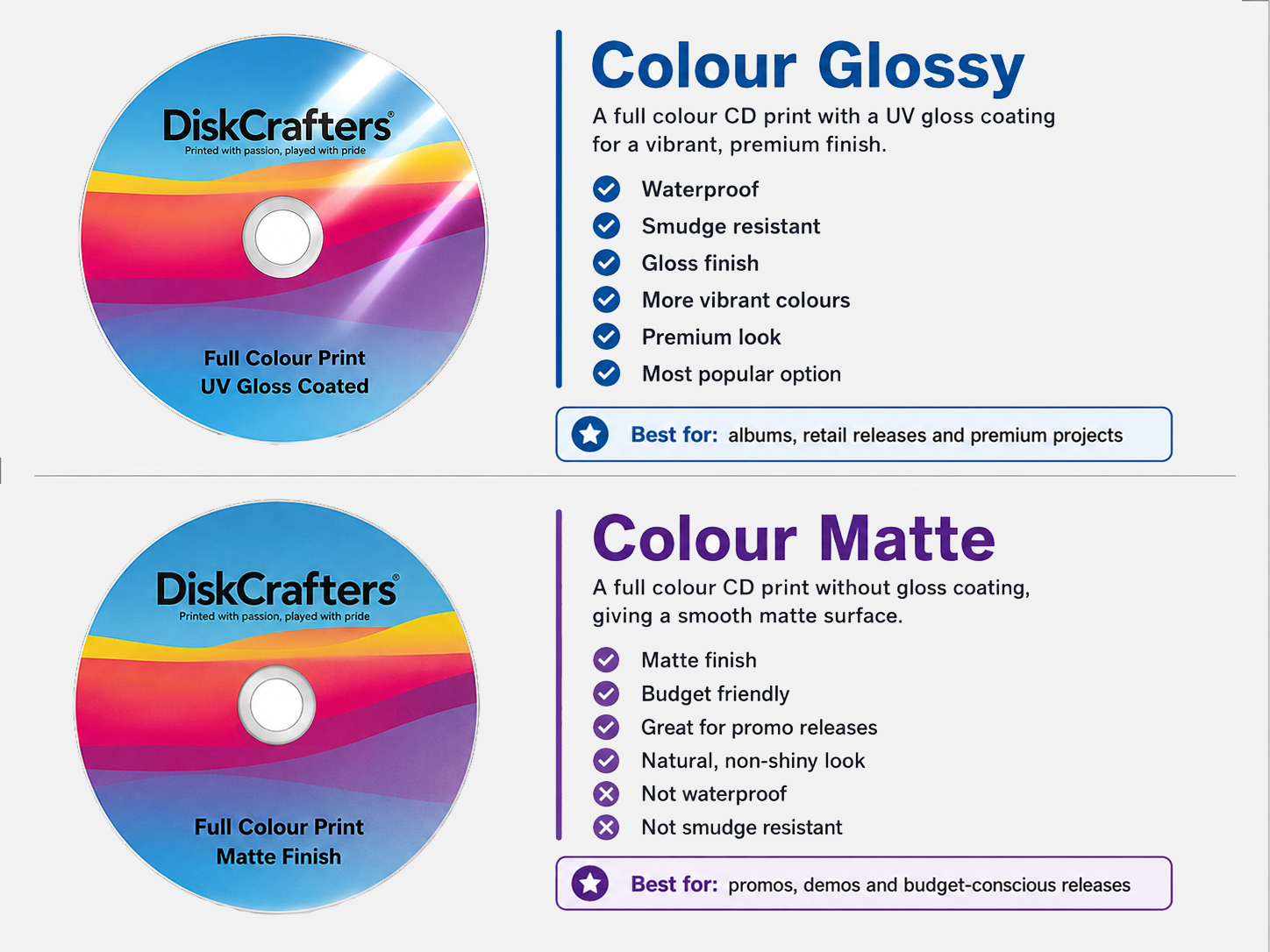 Slimline Jewel Case CD Duplication & Printing