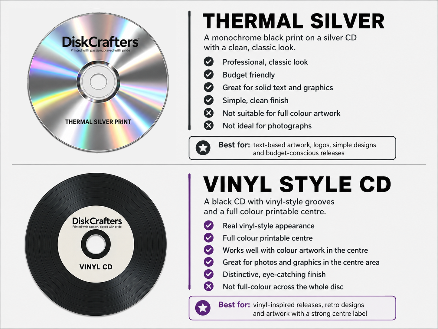 Digipak & CD Duplication and Printing (Printed On Board)