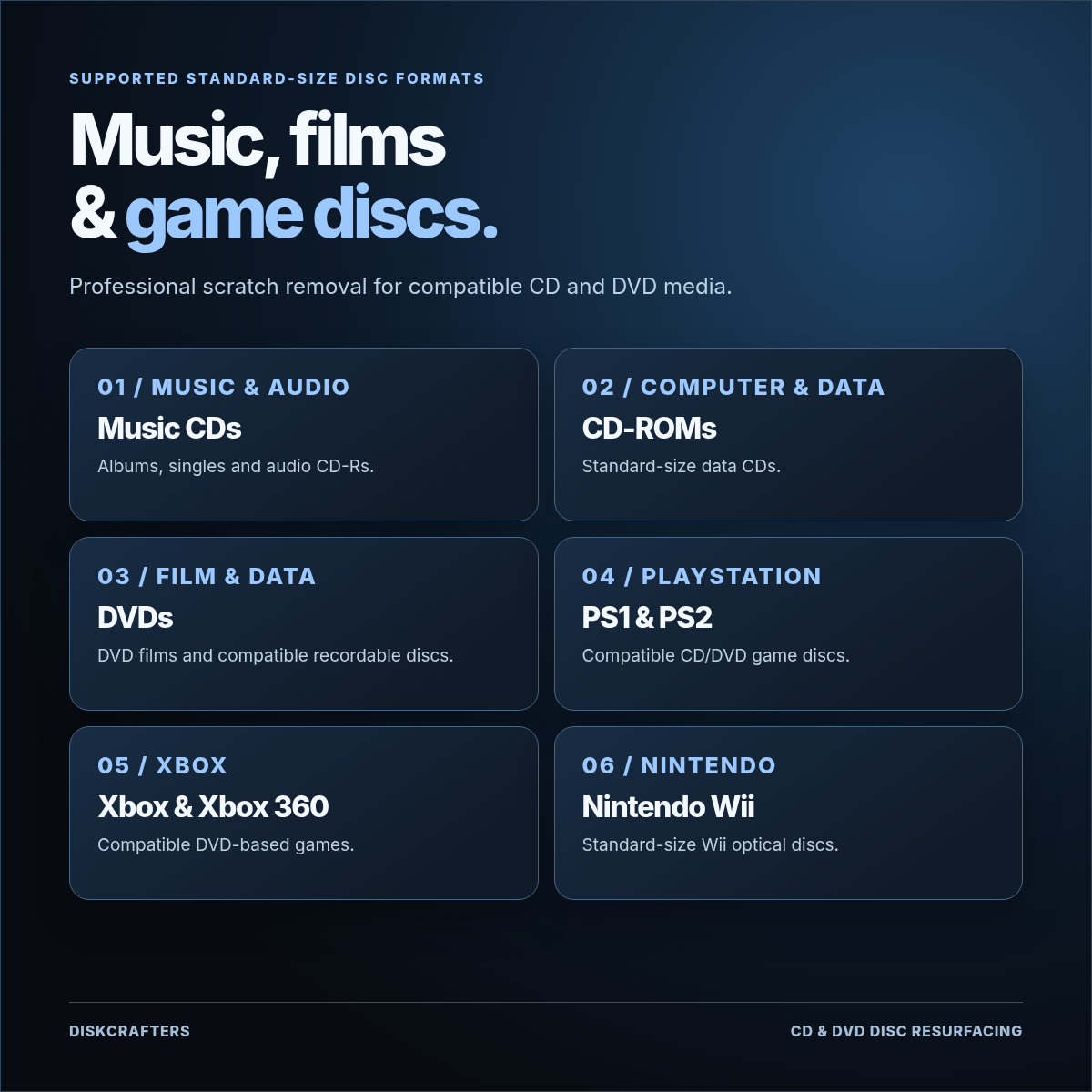 CD, DVD & Game Disc Scratch Removal – Professional Disc Resurfacing