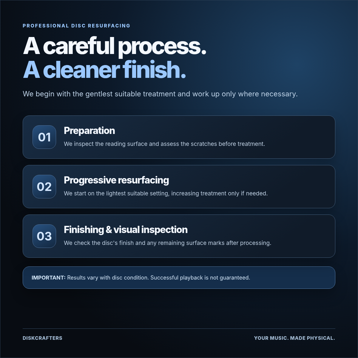 CD, DVD & Game Disc Scratch Removal – Professional Disc Resurfacing